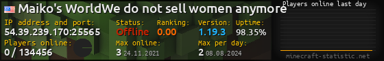 Userbar 560x90 with online players chart for server 54.39.239.170:25565