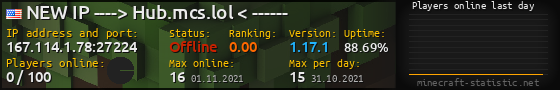 Userbar 560x90 with online players chart for server 167.114.1.78:27224