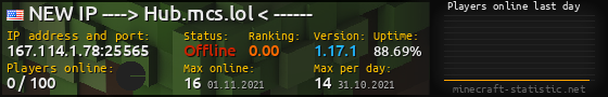 Userbar 560x90 with online players chart for server 167.114.1.78:25565