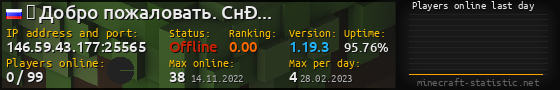 Userbar 560x90 with online players chart for server 146.59.43.177:25565