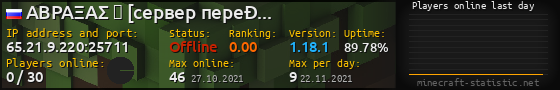 Userbar 560x90 with online players chart for server 65.21.9.220:25711