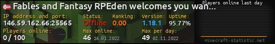 Userbar 560x90 with online players chart for server 146.59.162.66:25565