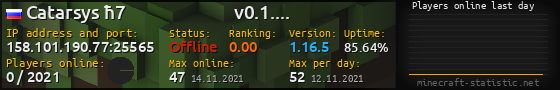 Userbar 560x90 with online players chart for server 158.101.190.77:25565