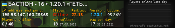 Userbar 560x90 with online players chart for server 195.95.147.160:25565