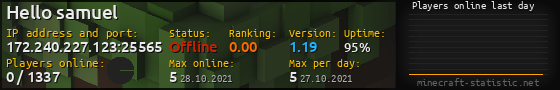 Userbar 560x90 with online players chart for server 172.240.227.123:25565