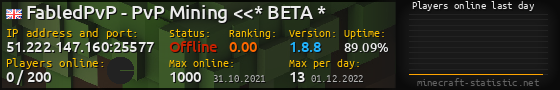Userbar 560x90 with online players chart for server 51.222.147.160:25577