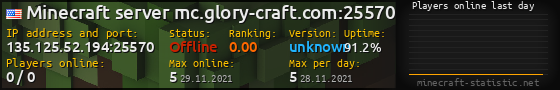 Userbar 560x90 with online players chart for server 135.125.52.194:25570