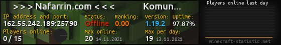 Userbar 560x90 with online players chart for server 162.55.242.189:25790
