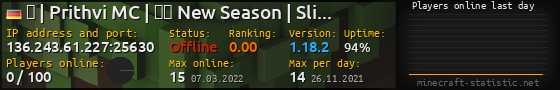 Userbar 560x90 with online players chart for server 136.243.61.227:25630