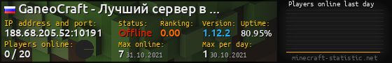 Userbar 560x90 with online players chart for server 188.68.205.52:10191