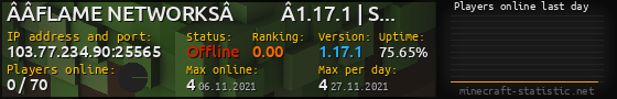 Userbar 560x90 with online players chart for server 103.77.234.90:25565