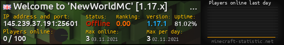 Userbar 560x90 with online players chart for server 145.239.37.191:25601