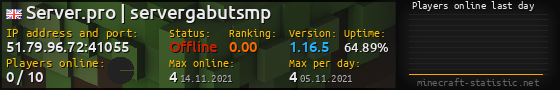 Userbar 560x90 with online players chart for server 51.79.96.72:41055