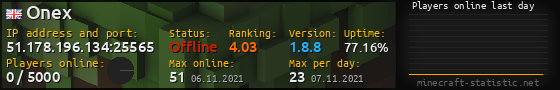 Userbar 560x90 with online players chart for server 51.178.196.134:25565