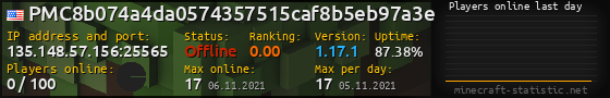 Userbar 560x90 with online players chart for server 135.148.57.156:25565