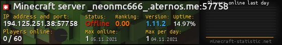 Userbar 560x90 with online players chart for server 194.125.251.38:57758