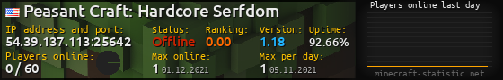 Userbar 560x90 with online players chart for server 54.39.137.113:25642