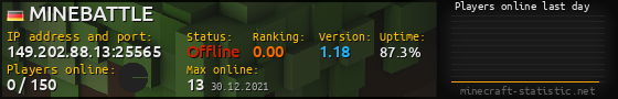 Userbar 560x90 with online players chart for server 149.202.88.13:25565