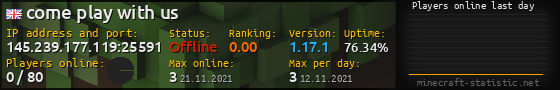 Userbar 560x90 with online players chart for server 145.239.177.119:25591