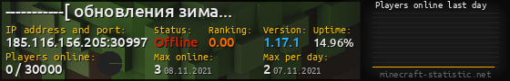 Userbar 560x90 with online players chart for server 185.116.156.205:30997