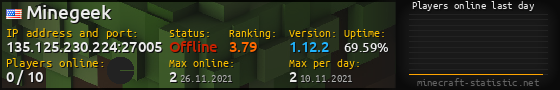 Userbar 560x90 with online players chart for server 135.125.230.224:27005