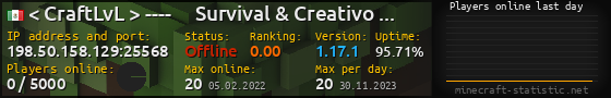 Userbar 560x90 with online players chart for server 198.50.158.129:25568