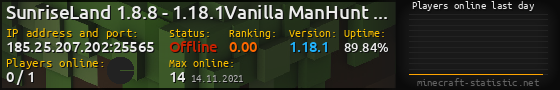 Userbar 560x90 with online players chart for server 185.25.207.202:25565
