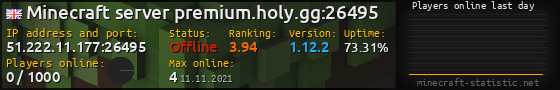 Userbar 560x90 with online players chart for server 51.222.11.177:26495