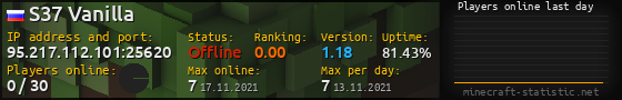 Userbar 560x90 with online players chart for server 95.217.112.101:25620