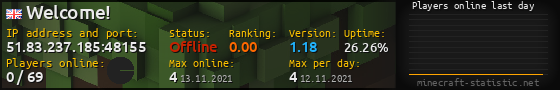 Userbar 560x90 with online players chart for server 51.83.237.185:48155