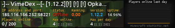 Userbar 560x90 with online players chart for server 185.116.156.252:58221