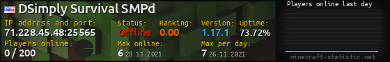 Userbar 560x90 with online players chart for server 71.228.45.48:25565