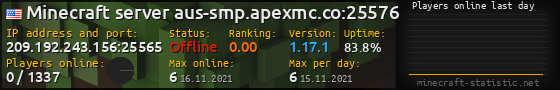 Userbar 560x90 with online players chart for server 209.192.243.156:25565
