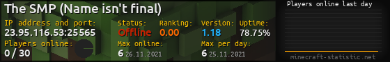 Userbar 560x90 with online players chart for server 23.95.116.53:25565