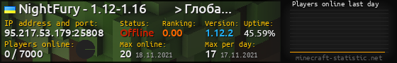 Userbar 560x90 with online players chart for server 95.217.53.179:25808