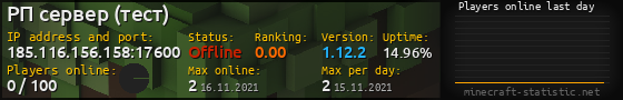 Userbar 560x90 with online players chart for server 185.116.156.158:17600
