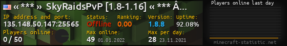 Userbar 560x90 with online players chart for server 135.148.50.147:25565