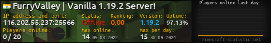 Userbar 560x90 with online players chart for server 116.202.55.237:25566