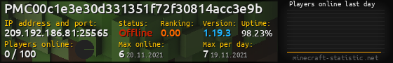 Userbar 560x90 with online players chart for server 209.192.186.81:25565