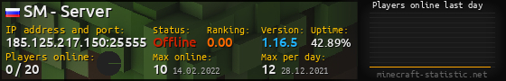 Userbar 560x90 with online players chart for server 185.125.217.150:25555