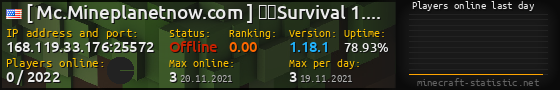 Userbar 560x90 with online players chart for server 168.119.33.176:25572