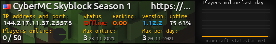 Userbar 560x90 with online players chart for server 144.217.11.37:25576