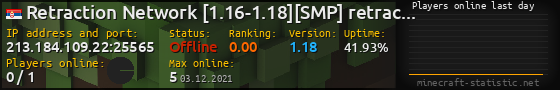 Userbar 560x90 with online players chart for server 213.184.109.22:25565