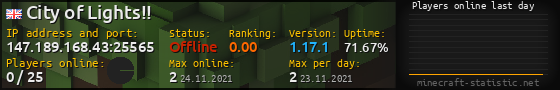 Userbar 560x90 with online players chart for server 147.189.168.43:25565