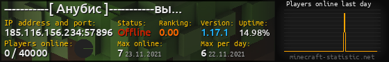 Userbar 560x90 with online players chart for server 185.116.156.234:57896