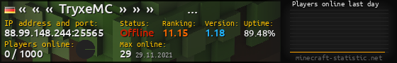 Userbar 560x90 with online players chart for server 88.99.148.244:25565
