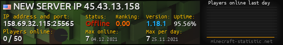 Userbar 560x90 with online players chart for server 158.69.32.115:25565