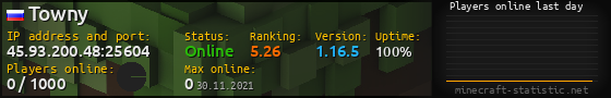 Userbar 560x90 with online players chart for server 45.93.200.48:25604