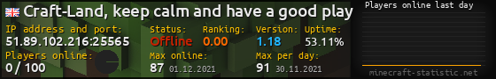 Userbar 560x90 with online players chart for server 51.89.102.216:25565