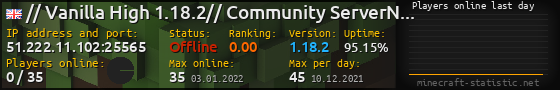 Userbar 560x90 with online players chart for server 51.222.11.102:25565